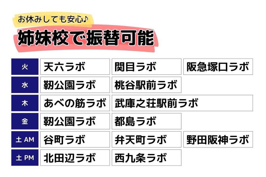 靭公園ラボ