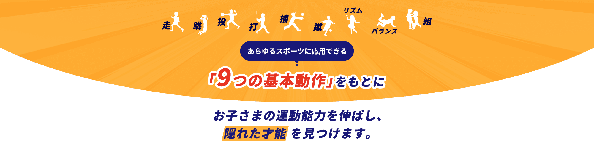 走る、跳ぶ、投げる、打つ、捕る、蹴る、リズム、バランス、組む、あらゆるスポーツに応用できる「９つの基本操作」をもとにお子さまの運動能力を伸ばし、隠れた才能を見つけます。